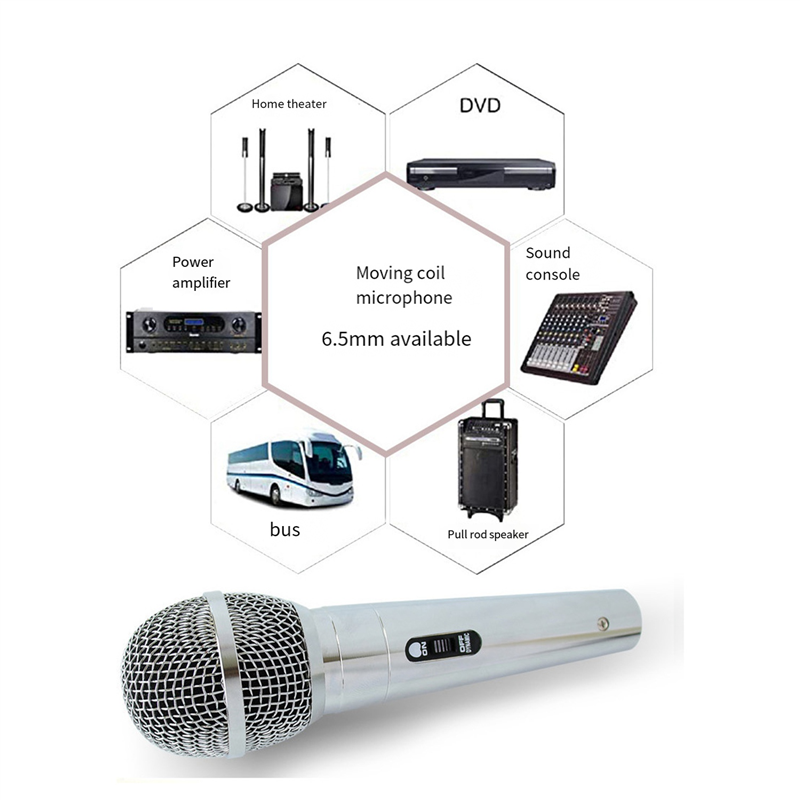 Microphone Wired Metal Dynamic Microphone Clear Voice Mic for Vocal Music Performance. 