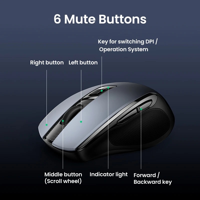 UGREEN Mouse Wireless Ergonomic Mouse 2.4GHz 4000 DPI Silent 6 Buttons For MacBook Tablet Laptop PC Mute Mice Quiet 2.4G Mouse. 