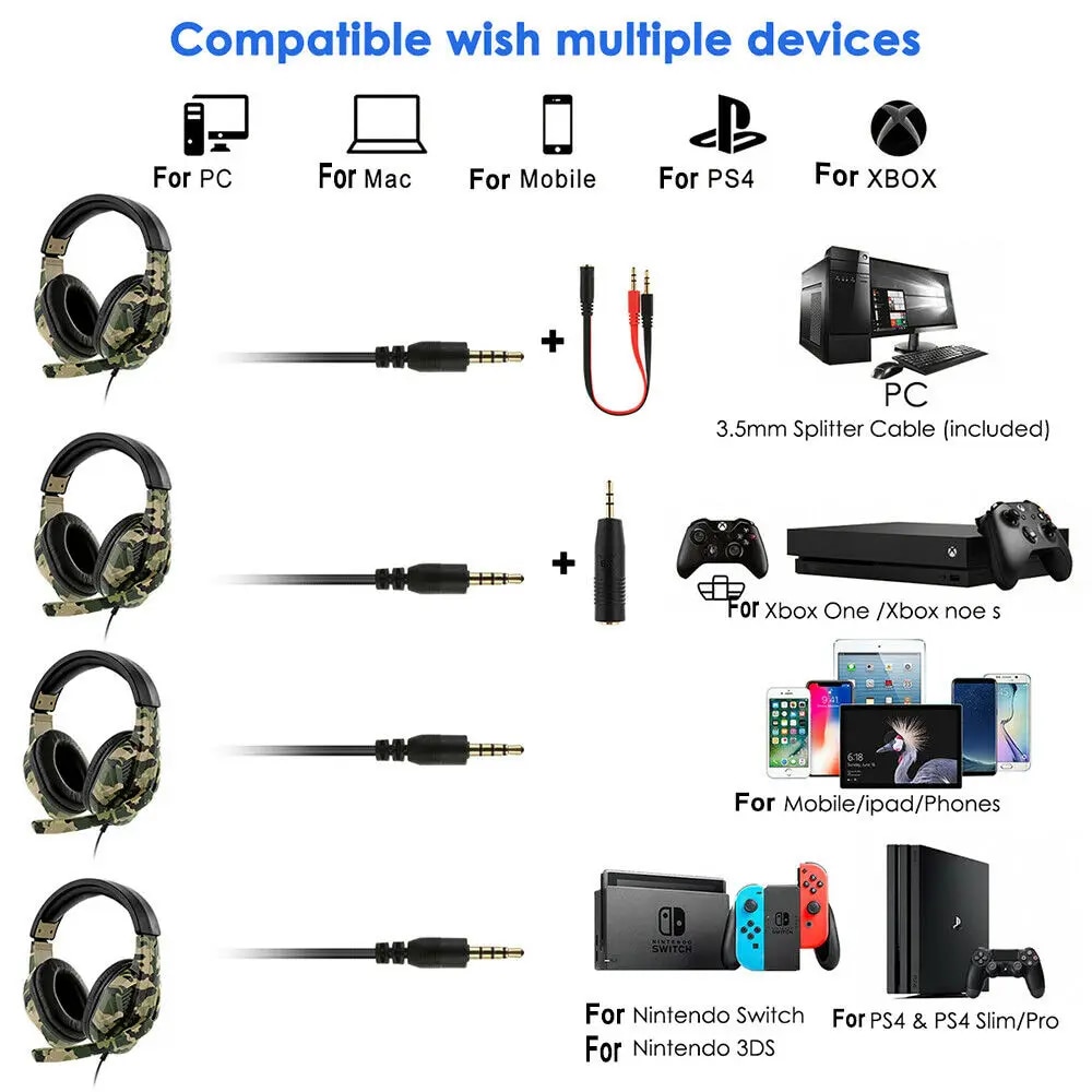 RLOVS Wired Gaming Headphones With Microphone For Computer PS4 PS5 Xbox Bass Stereo PC High Sound Quality Wired Headset Gifts. 