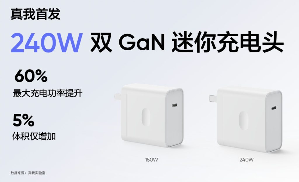 Realme 240W Charger Light Speed Second Geo5 Super GT5 Head Realmeneo5 Mobile Phone Neo5 Applicable Oppo Dual Type-c Interface 150W Flash Charge. 