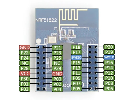 Waveshare NRF51822 Bluetooth Module / Networking Module / Wireless Communication Module = Core51822. 