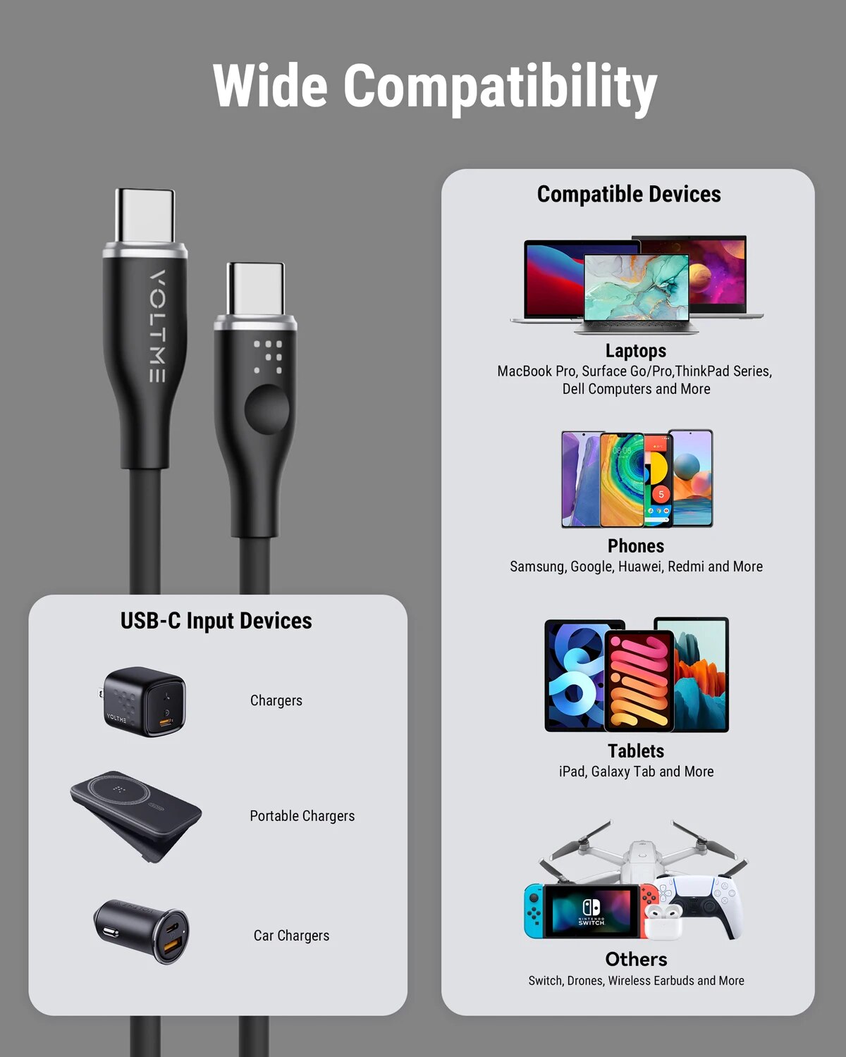 VOLTME USB Type C To USB C Cable 100W PD Fast Charging Charger Wire Cord Type-C USBC Cable For Macbook Samsung Xiaomi Huawei. 