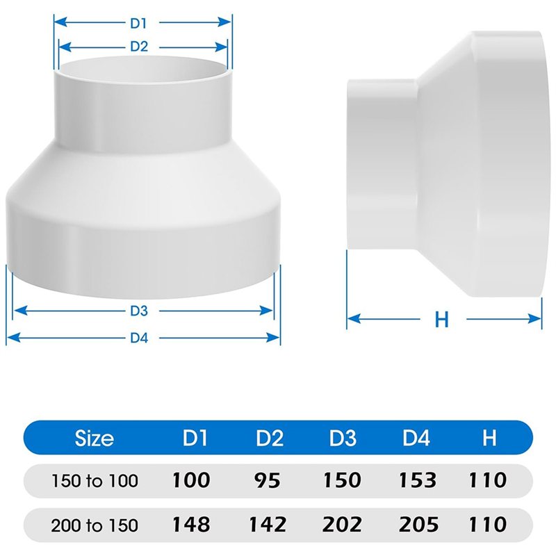 6 to 4 Inch Duct Reducer, Duct Adapter 6 to 4 PVC Reducer. 