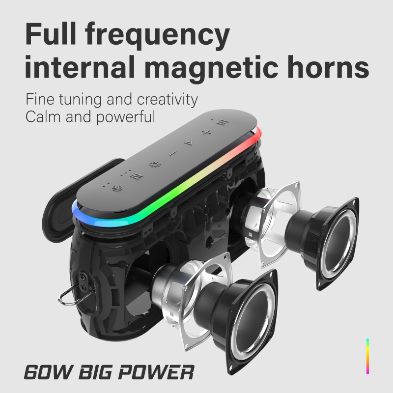 Xdobo X8 III BT5.3 IPX7 Wireless Speaker with RGB Light, Support Bluetooth/TF Card/USB/AUX. 