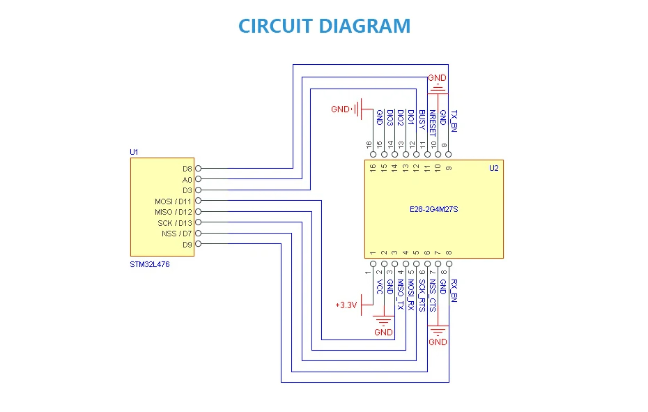 LoRa Spread Spectrum SX1280/1281 Wireless Module/2.4G Communication/Compatible with BLE E28-2G4M27S. 
