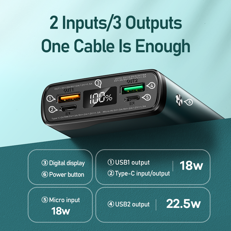 Remax RPP-129 20000mAh Kingkong II Series 22.5W PD+QC Multiple In & Out Fast Charging Power Bank With Display. 