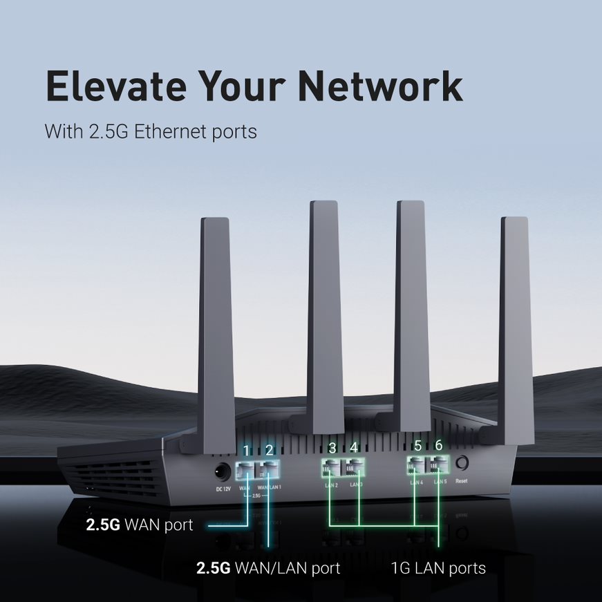 GL. Flint Flint 2 (GL-MT6000) ev ve ofis yönlendirici, 8-Stream Wi-Fi 6 teknolojisi,,, 2.5G Ethernet portları, ebeveyn kontrolü. 