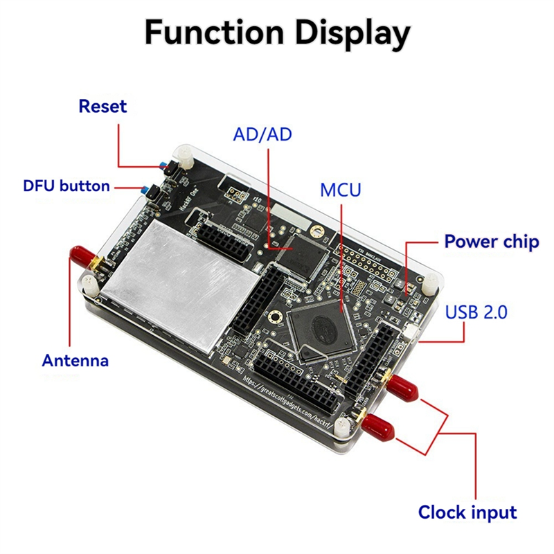 HackRF One 1MHz-6GHz Software Defined Radio SDR Communication Experimental Platform with Case. 