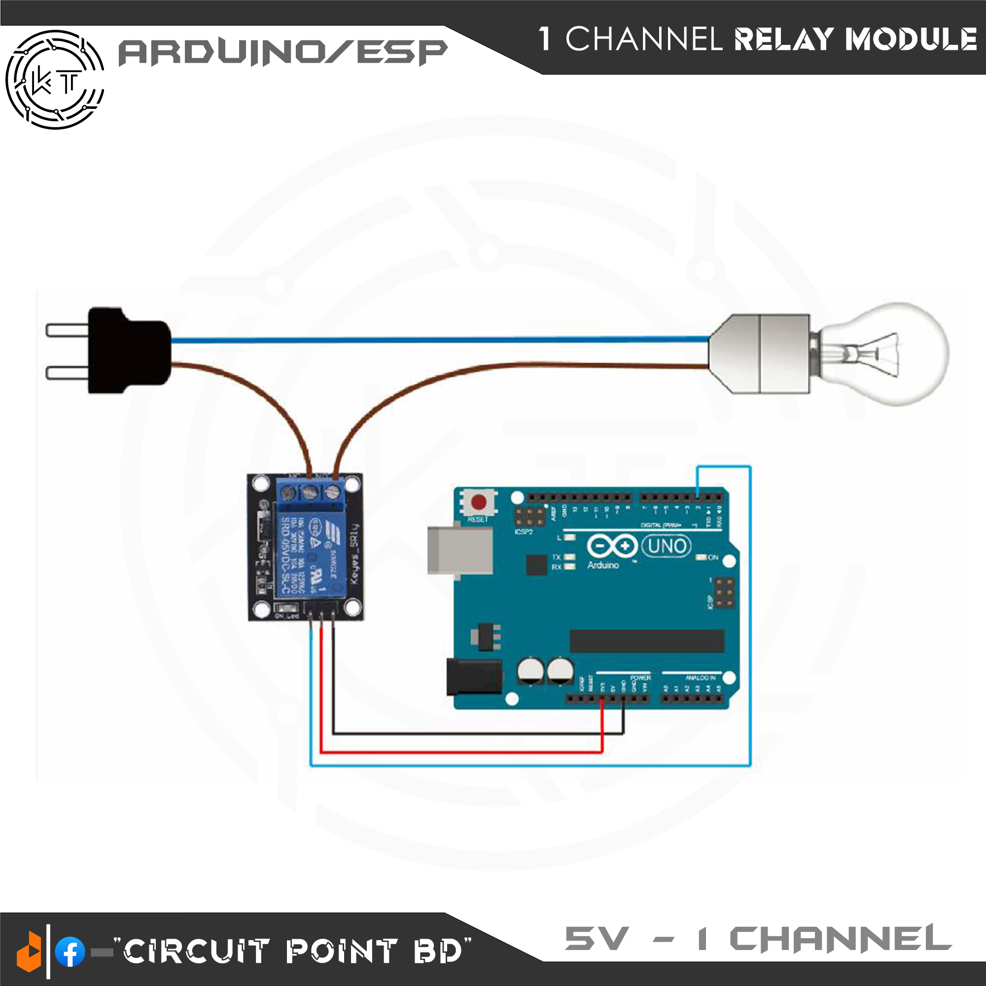 DC 5V Single 1 Channel Relay Module Interface With AC 220V Household Application Device for Arduino, ESP, Raspberry Pi or DIY Electronic.. 