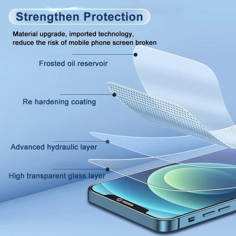 15 14 Apple Film for U Screen Protector Silicone TPro 32 11 Phone 1 for iP5 15 14 13 1 Piece Soft Hydrogel Film Max11 XS XR X 7 8 15 Plus. 