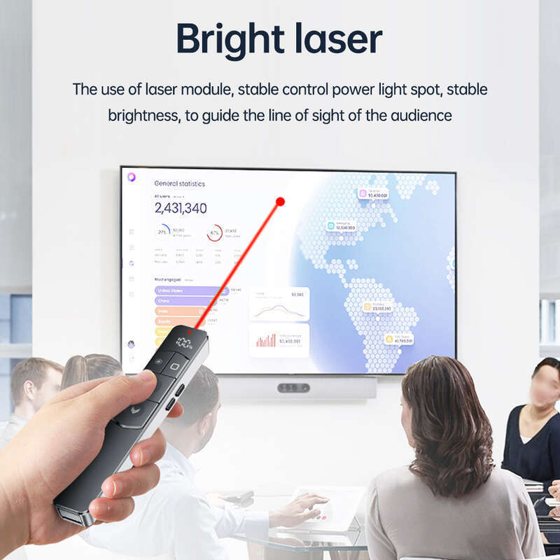 Laser Presentation Pointer 2.4G Wireless PowerPoint PPT Compatible with Windows ux System for Laptop Computer. 