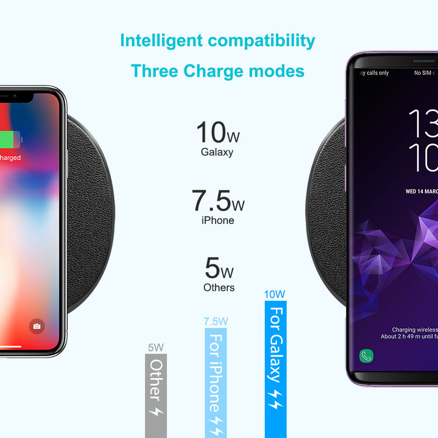 Nillkin 10W Qi Fast Wireless Charger - Gemini Dual Charging Pad for Samsung Galaxy S10 5G S10+ S10e for IPhone XS Max Xr X Gift Adapter. 