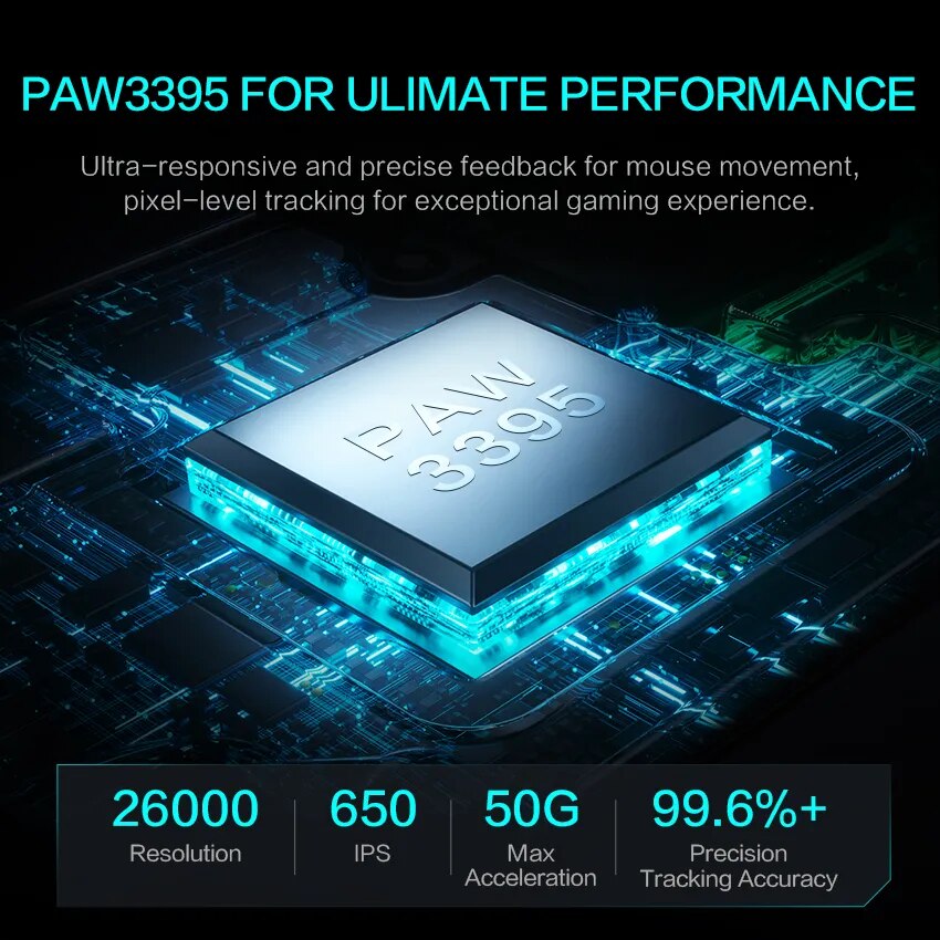 Thunderobot ML602 Wireless Gaming Mouse PAW3395 26000DPI 650IPS 64g Lightweight Symmetrical Form Tri-mode For Laptop PC Gamer. 