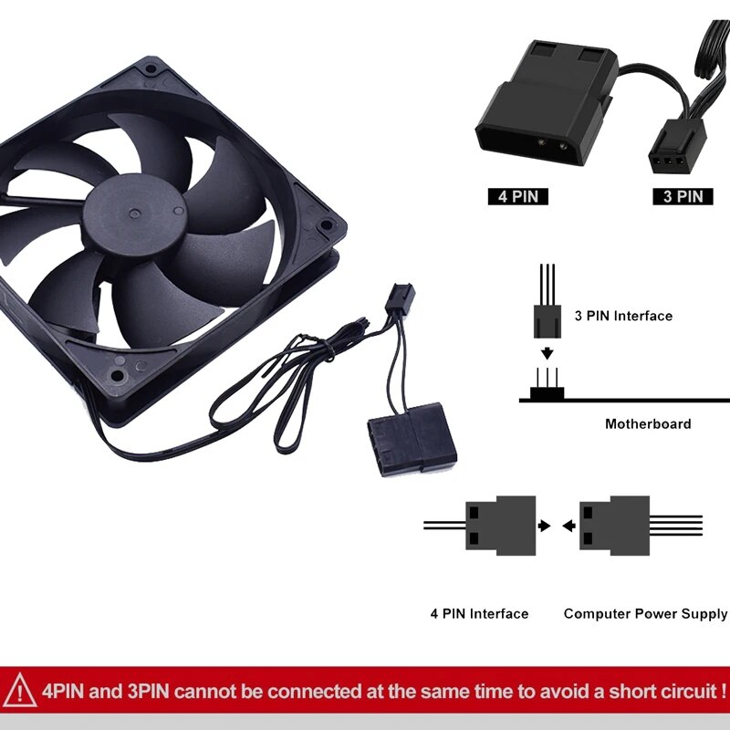 12V 80mm 90mm 120mm Silent PC Fans For Computer PC Case GPU CPU Cooler Radiator Cooling Quiet Computer Fan. 