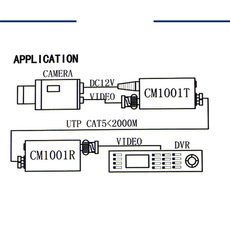 DC12V 1CH Active UTP Video Receiver Balun BNC Video Balun for CCTV Camera DVR System. 