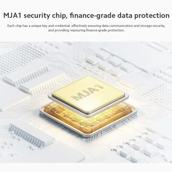 Xiaomi Smart Camera C301 – Global Version. 