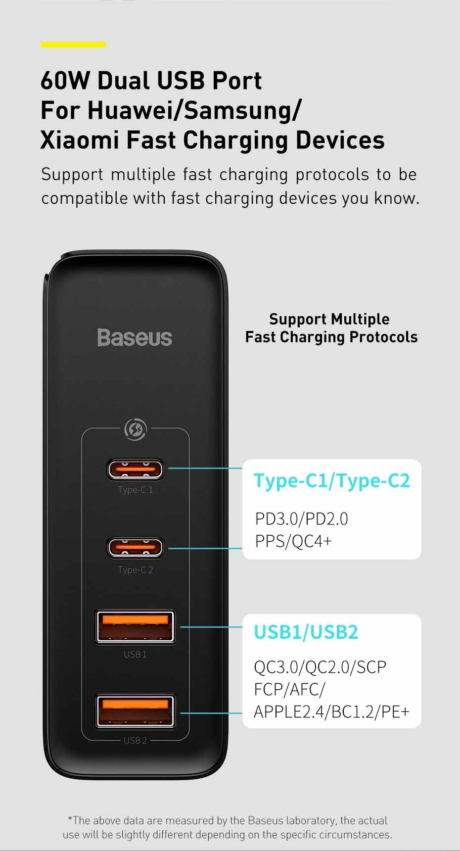 Baseus 100W GaN2 Pro Quick Charger