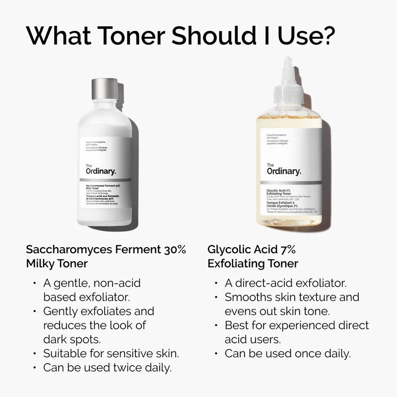 Glycolic Acid 7% Exfoliating Toner-240ML, (Double Layer Labelling) (Previously Glycolic Acid 7% Toning Solution). 