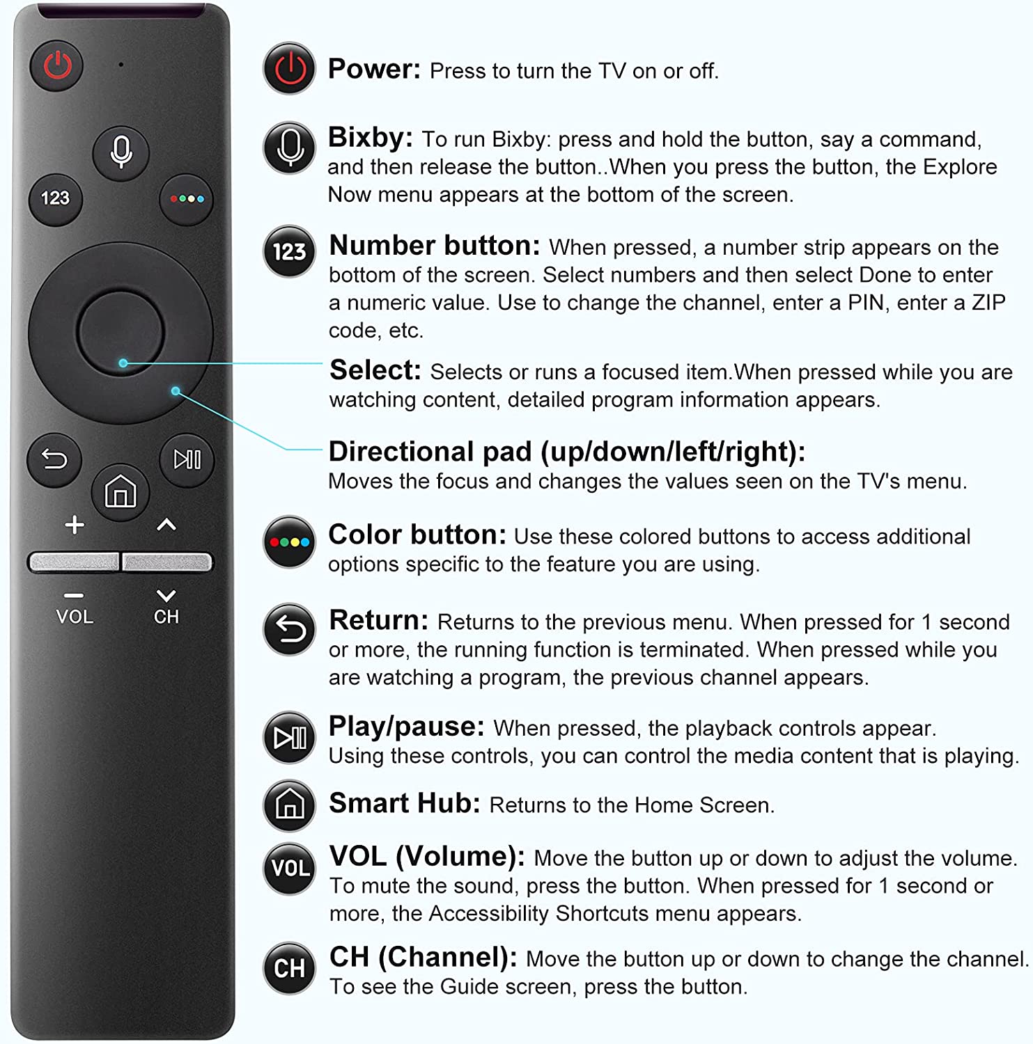 Samsung Voice Remote For Smart QLED UHD Frame Curved TV With Bluetooth Function. 