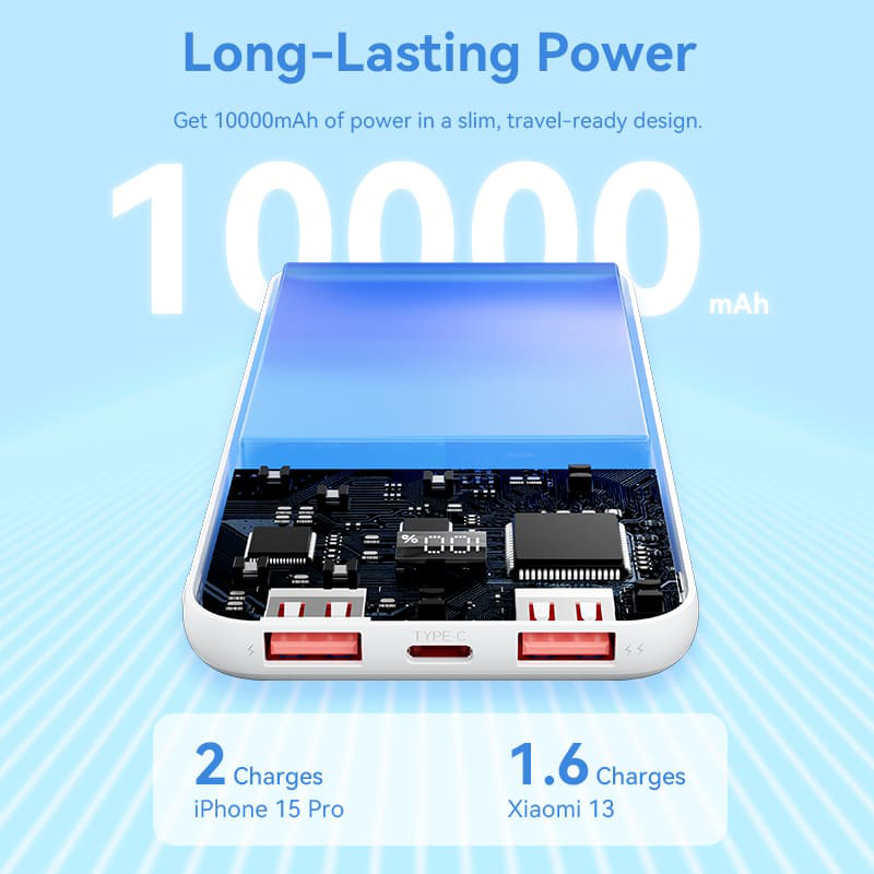 VENTION  10000mAh LED Display Power Bank FHKB0/FHKW0 - 22.5W/20W PD output - Simultaneous Charging - Smart Digital Display - Long Backup Power Bank. 