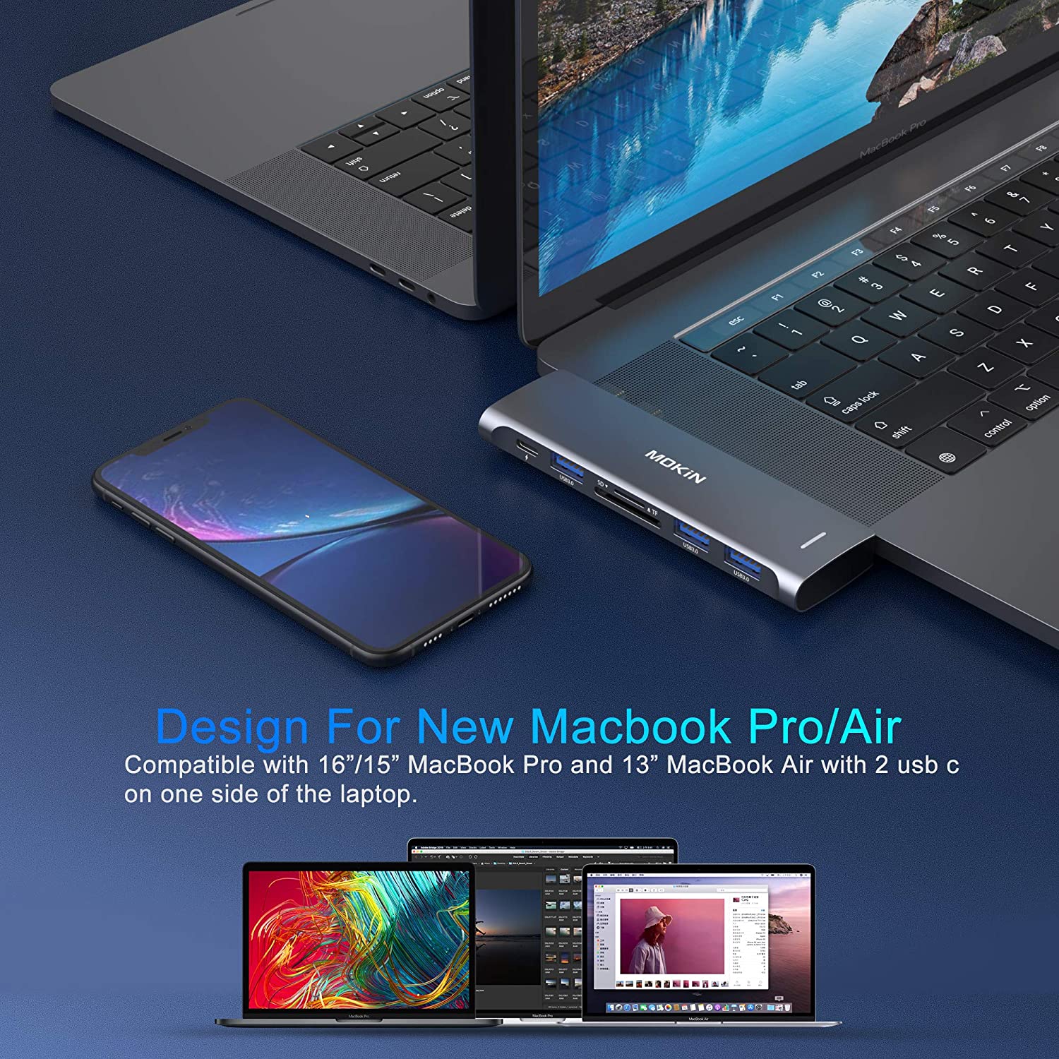 MOKiN 6-in-2 USB C Docking Station | Dual USB C to 3 USB 3.0, Thunderbolt 3, SD/TF Card Reader for MacBook Pro/Air M1 M2. 