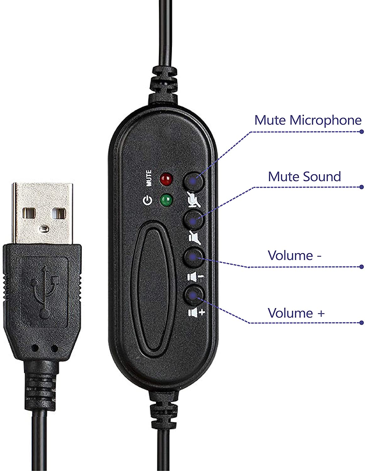 Single Ear Headset with Microphone USB Headphones with Noise Cancelling Boom Mic and Mute Button. Best fit for Zoom, Skype, Conference Calls, Office and Learning. 