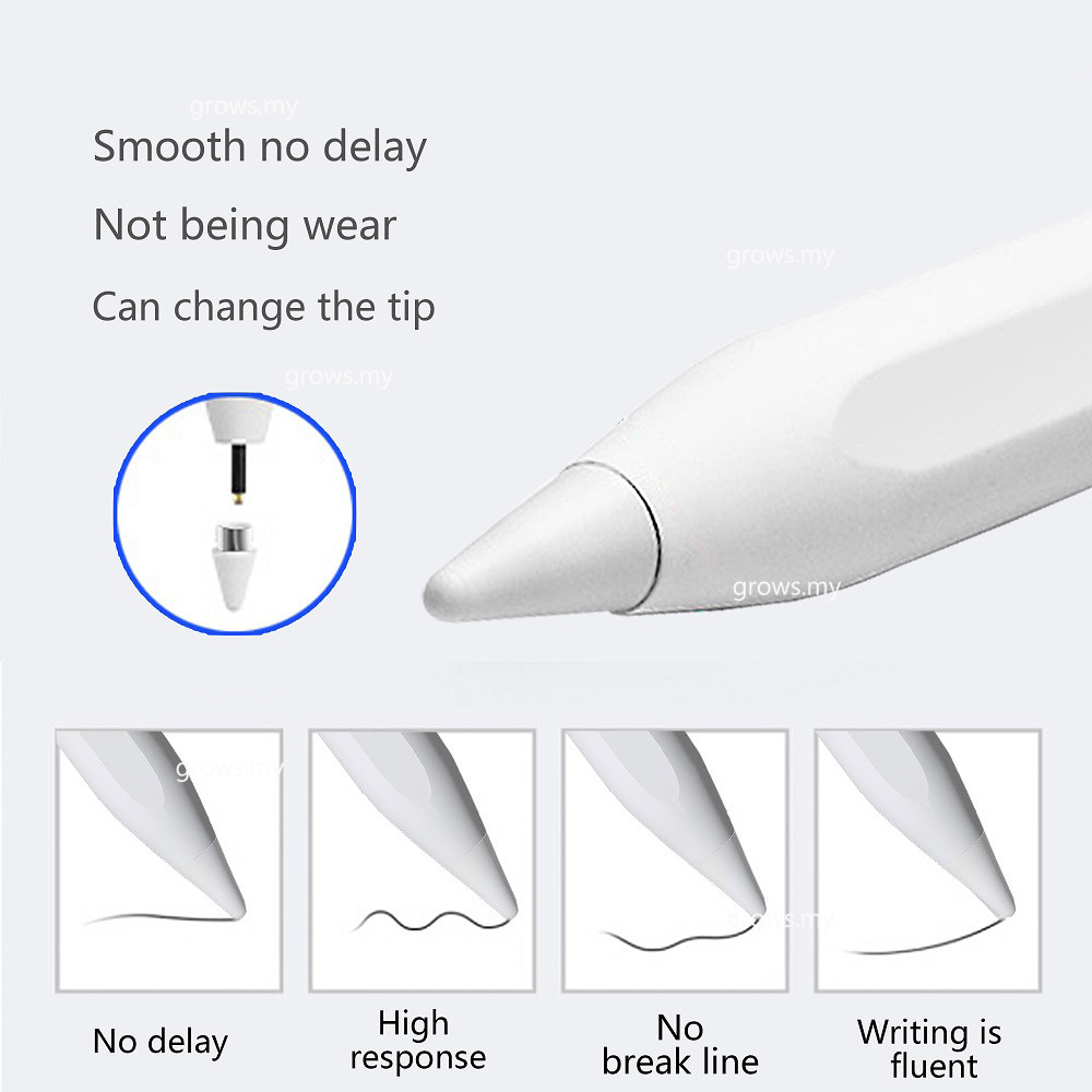 Touch Screen Pen for OnePlus Pad 2 12.1 Inch Pro 12.1 Go 11.35Inch for OnePlus Pad2 2024 11.61inch Magnetic Suction Stylus Penc. 
