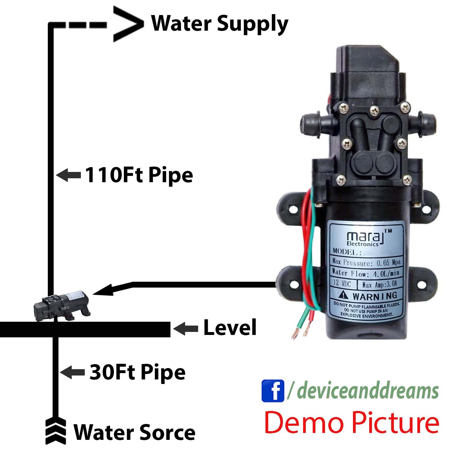 12V DC 60W High Pressure Auto Power ON OFF Water Pump For Garden ...
