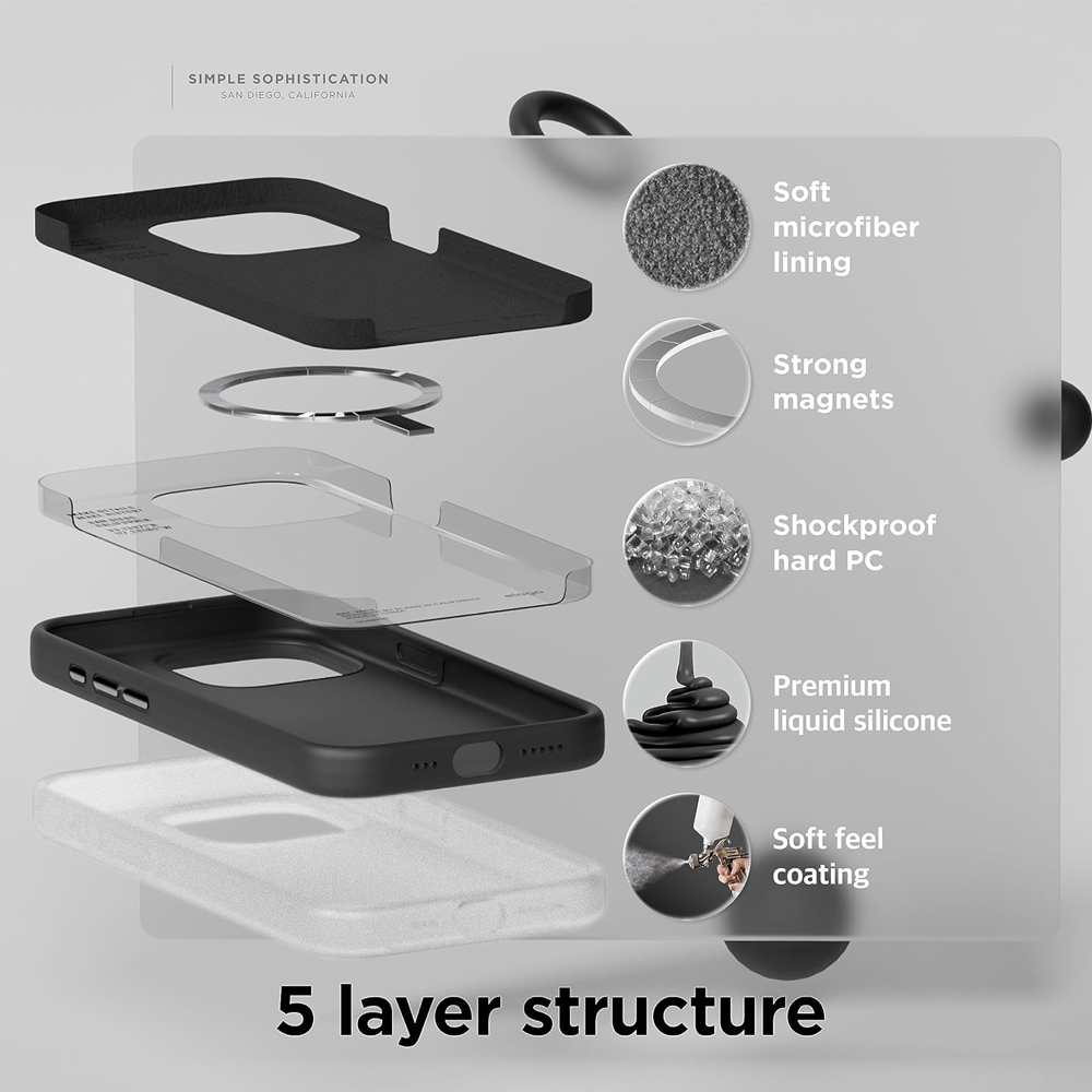 UYUXIO Liquid Silicone Magnetic Phone Case for iPhone 15 14 13 12 Pro Max Plus Built-in Magnets Mobile Cases Shockproof Cover. 