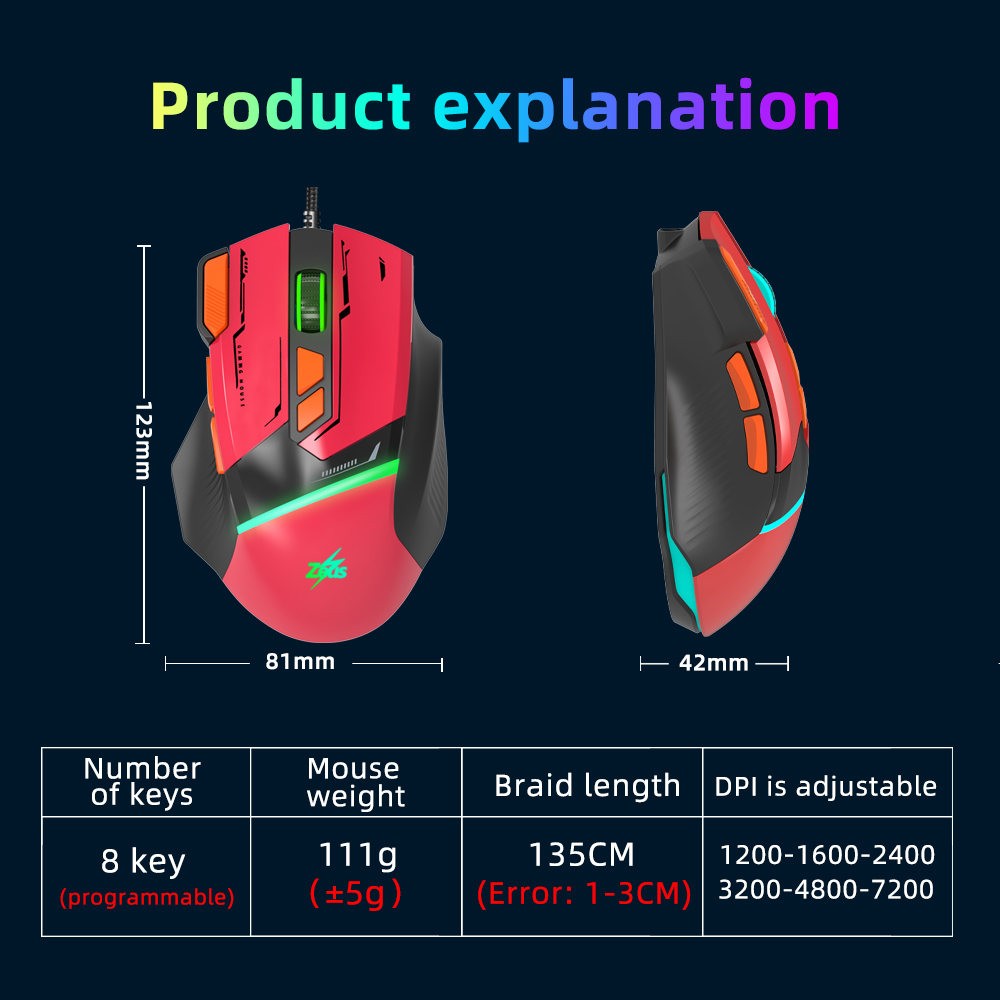 Ninja sales. Zeus x Gundam Wired Gaming Mouse with RGB LED Light 8 keys Adjustable DPI (GD-002)-Online Exclusive. 