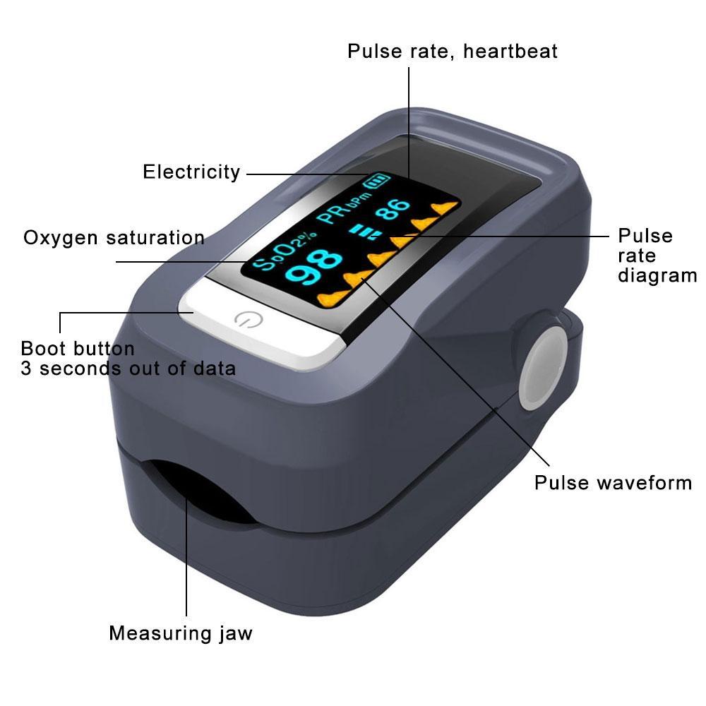 Fingertip Pulse Oximeter Blood Oxygen Heart Rate Monitor Fingertip Pulse Oximeter Blood Oxygen Heart Rate Monitor