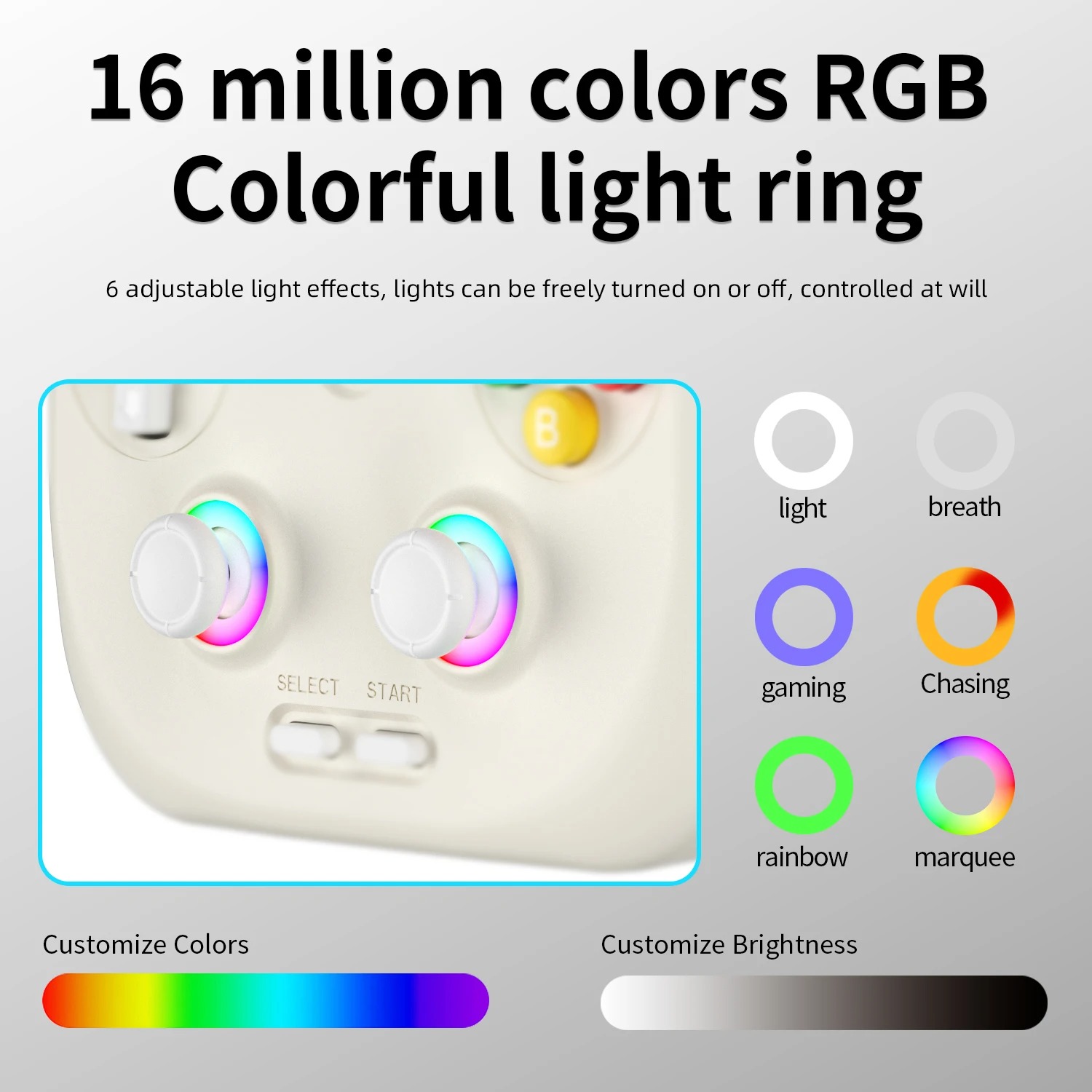 ANBERNIC RG406V Retro Handheld Game Console Video Game Consoles RG 406V 4 IPS touch Screen Android13 Unisoc T820 RGB lighting. 