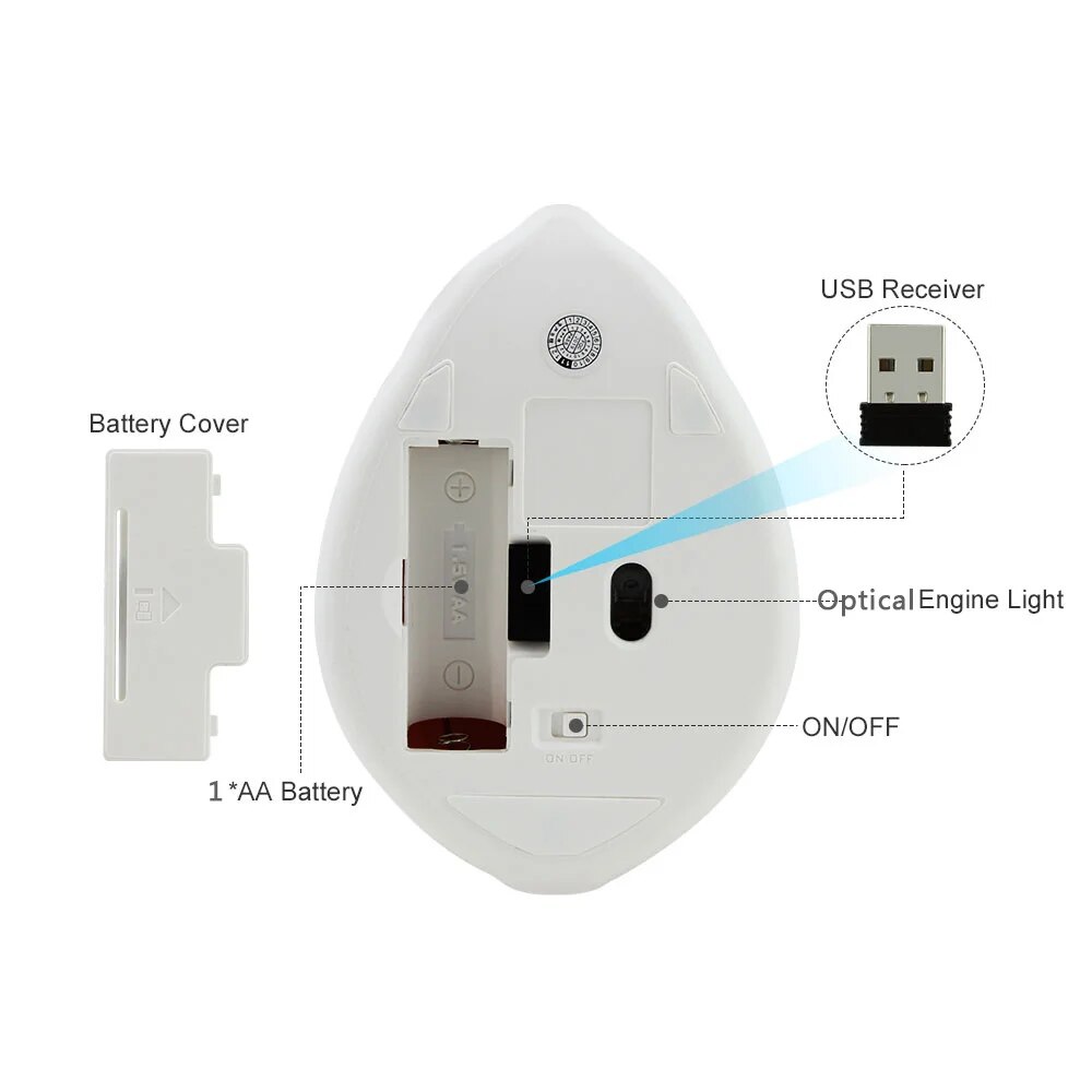 New Bluetooth Cute Mouse USB Optical Wireless Gaming Cartoon Mause Pink 3D Hamster Shape Gamer Laptop Mice 1600DPI For Girl Gift. 