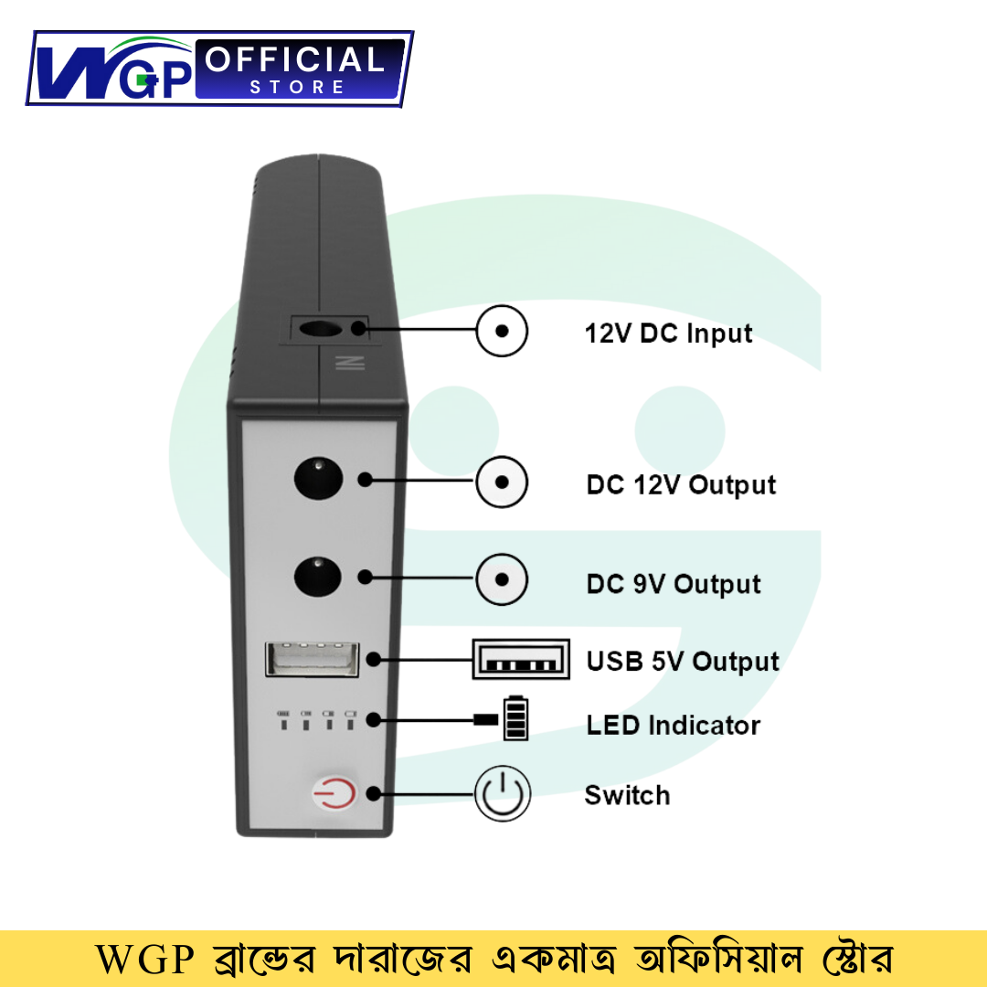 WGP Mini UPS 10400 mAh DC UPS for Router, Onu, CC Camera 5, 9, 12 Volt Output. 