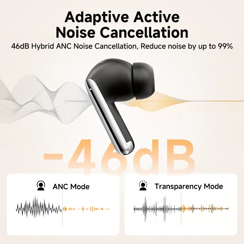 QCY HT08 MeloBuds Pro ANC True Wireless Earbuds. 