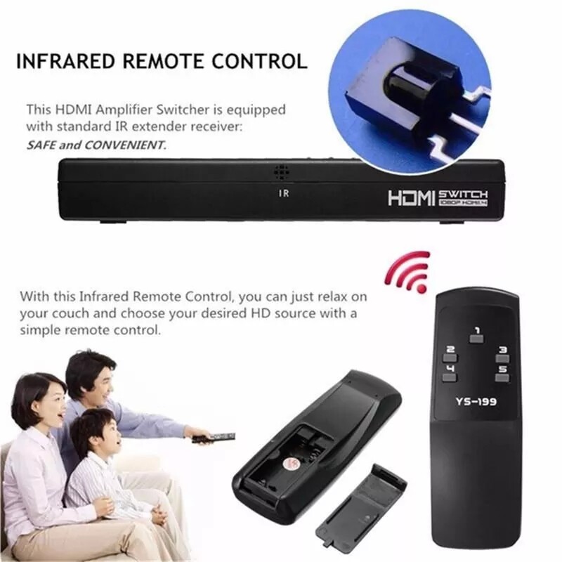 HXSJ HW-HD501D 5 Port HDMI Switch Ultra HD HDMI1.4 5 in 1 out Switcher Box with PIP IR Control for PS4 TV HDTV HDMI Adapter. 