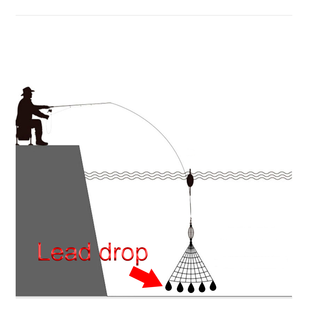 3Pcs Fishing Network Accessories Traps Overlord Bundled For Top Fish Cast Net Tools Mesh Grabber With Chain For Underwater. 