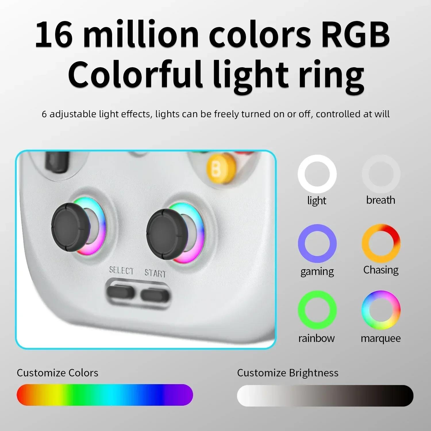 ANBERNIC RG406V Retro Handheld Game Console IPS 4 Inch Screen Multi Touch 960x720 RGB Light Android 128/256G Card 8000+ Games. 