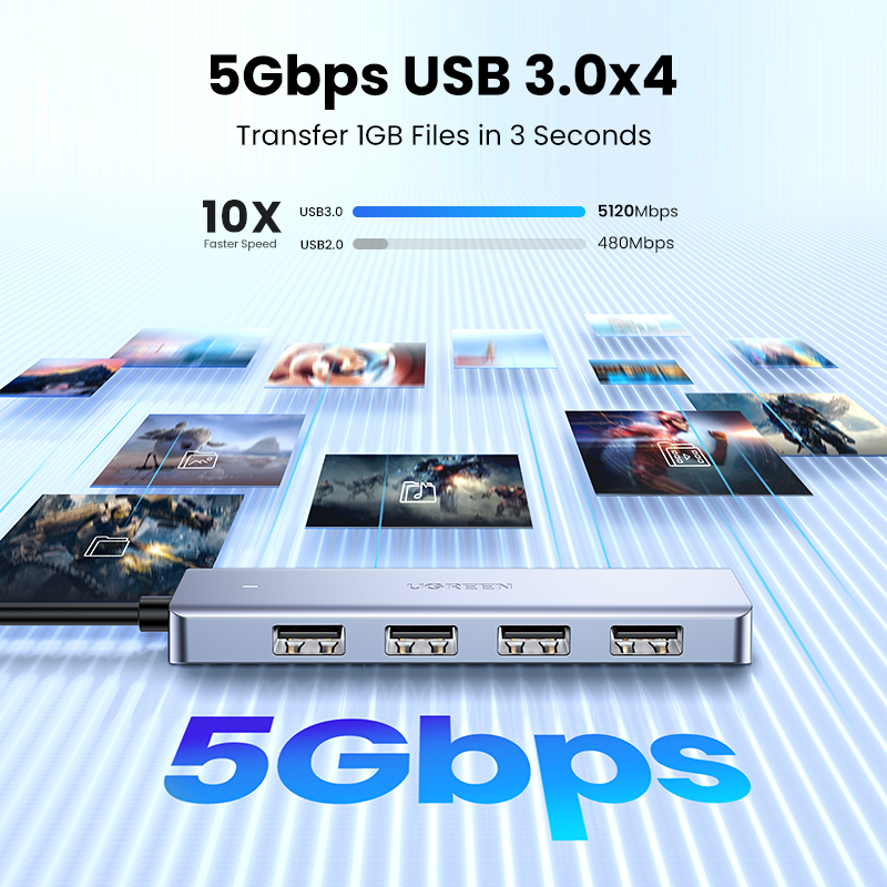 UGREEN USB Hub 3.0, Ultra Slim 4 Port USB 3 Hub with 5Gbps Data Transfer, 5V/2.4A Power Supply Port, Multiple USB Port Extension Hub for Laptop, PC, MacBook, iMac, Xbox, PS4/PS5, Hard Drive. 