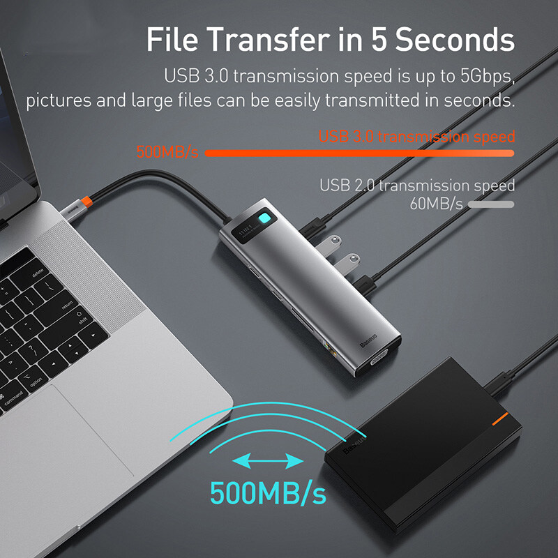 Baseus USB C HUB Type C to HDMI USB 3.0 PD Adapter SD TF slot RJ45 VGA 3.5mm Audio 4 in1 5 in1 6 in 1 8 in 1 9 in 1 11 in 1 Type C HUB Dock for MacBook Pro iPad Air 4 iPad Pro 2020 Air Notebook USB C Splitter. 