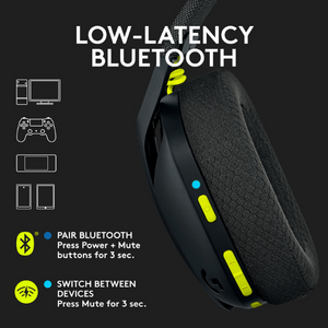 Logitech G435 LIGHTSPEED and Bluetooth Wireless Gaming Headset. 