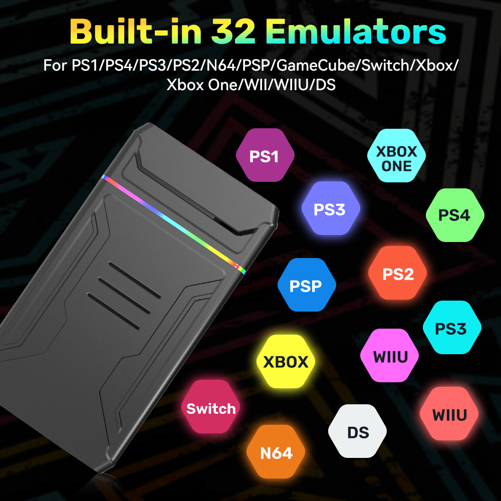 Launchbox 3T Portable Video Game Consoles With 10000+ Retro Games Emulator Console For N64/Xbox/PS3/PS2/GameCube/PS4/DS/PS1/PSP. 
