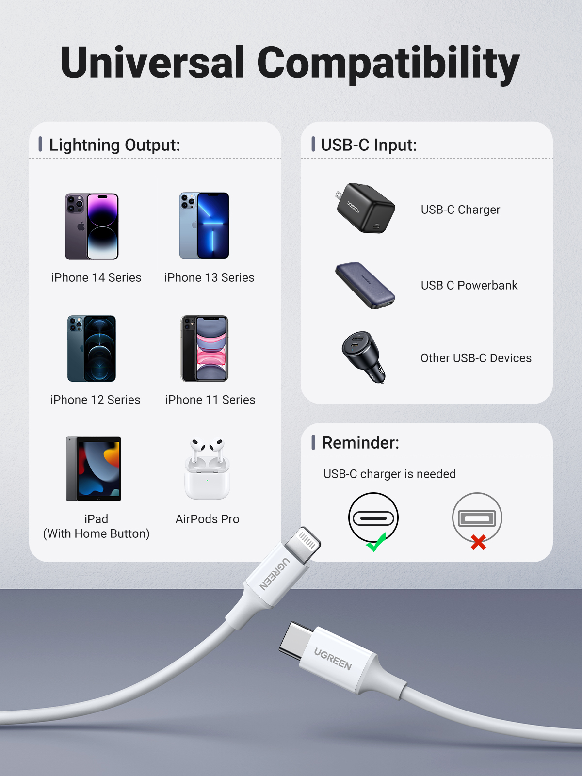 UGREEN 60749 USB-C to  Lightning M/M Cable Rubber  Shell 2m (White)#US171 - MFi USB- MFi USB-C to Lightning Charging Cable - USB-C to Lighting - Data Transfer Rate: 0.48 Gigabits Per Second - Compatible Phone Models: AirPods Pro, iPhone 11 Pro Max, iPad. 