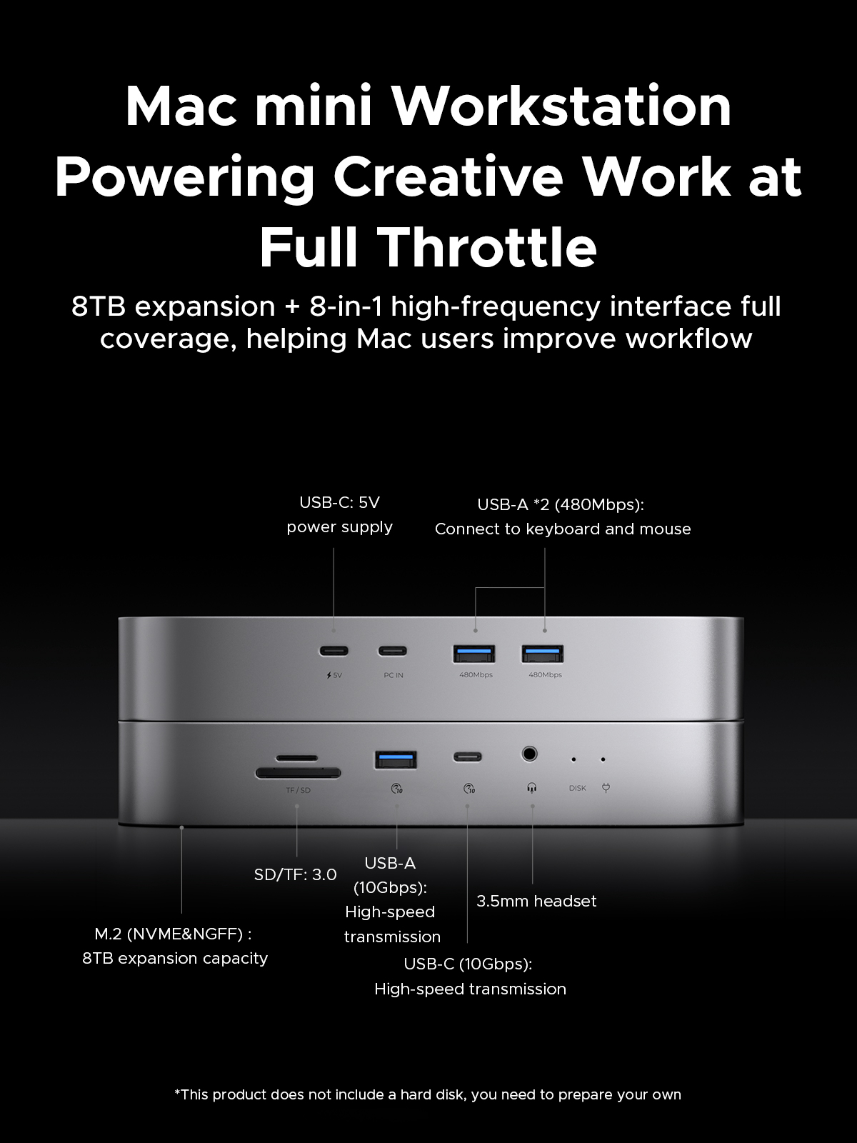 ORICO USB C HUB USB3.2 10GB SD/TF3.0 8-in-1 Docking Station for Mac mini Chassis with M.2 NVME Solid State Drive. 