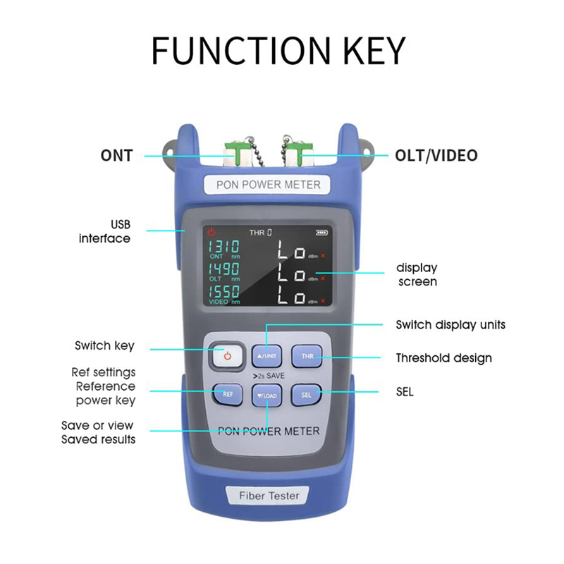 TM581 PON Power Meter SC/APC Optical Fiber Tester. 