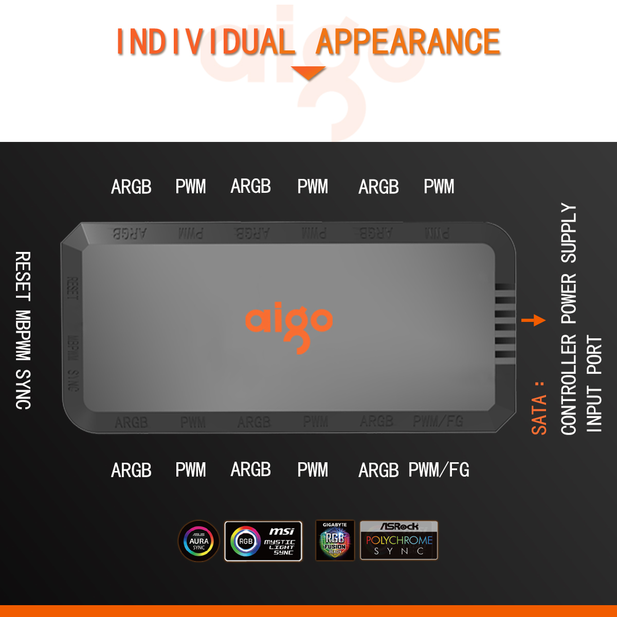 Aigo APC1 4Pin PWM 6 ARGB Ports 3Pin 5v Speed Controller Universal Computer Regulator PC Case Cooling Fan Hub remote control. 