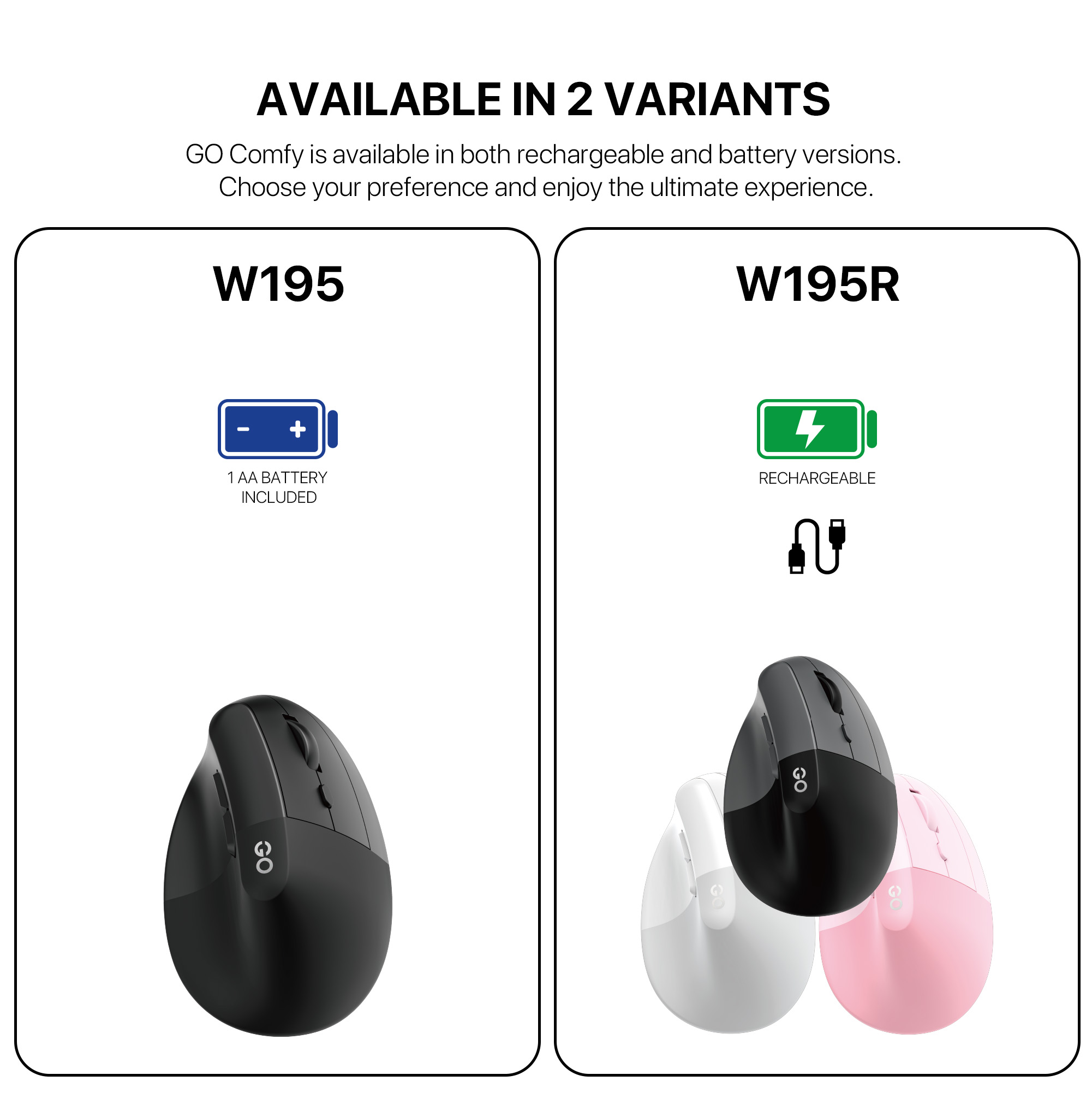 FANTECH W195R GO Comfy Mouse Vertical Ergonomic Design Wireless & Bluetooth Connection Compact Wireless Mouse. 