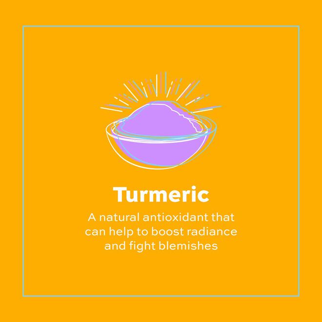 Revolution Skincare Turmeric Serum -30ml. 