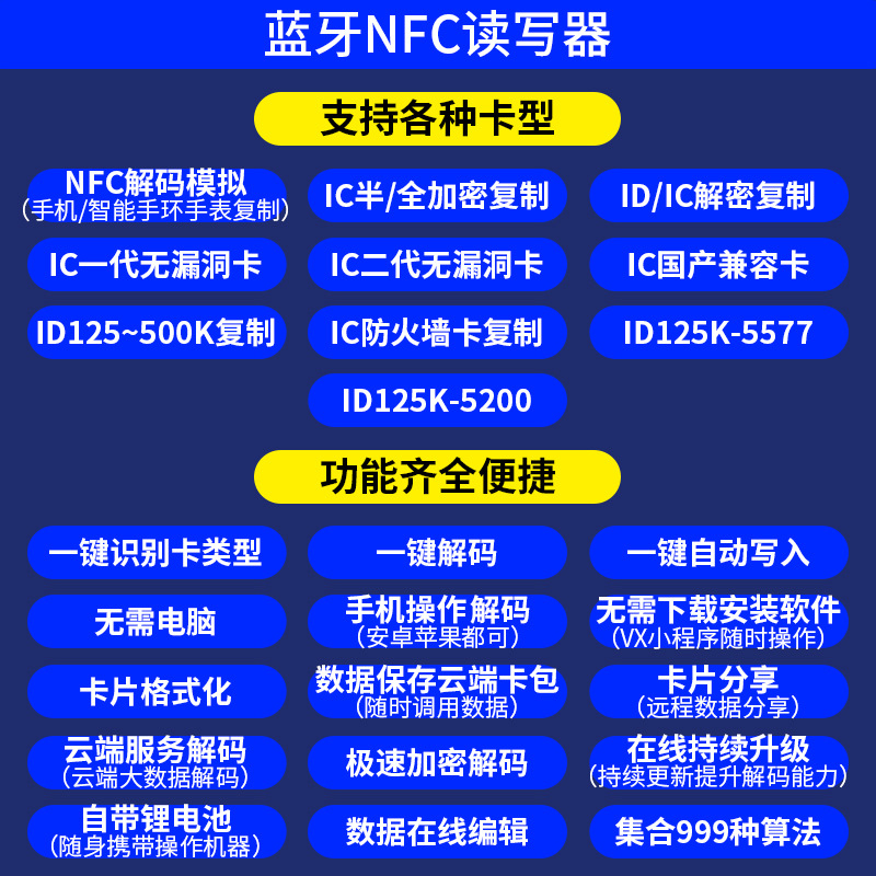 Bluetooth NFC Reader, ID Card Reader, IC Access Control Card, Encryption, Elevator Decoding and Replica Analog Mobile Phone Bracelet. 