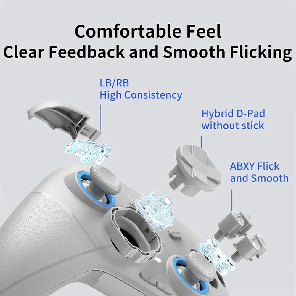 Flydigi Direwolf Wireless/Wired Gaming Controller Bluetooth Hall Lineness Function Controller for Windows PC Nintendo Switch. 